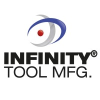 Infinity Tool Manufacturing