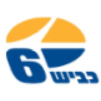 Kvish6 | כביש6