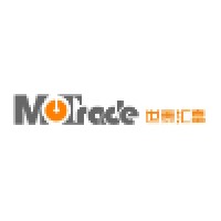 Qingdao Mutrade Co., Ltd.