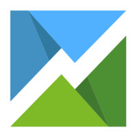 KERMAP