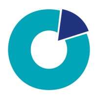 ATO FORM B.V.