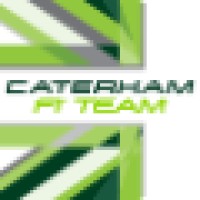 Caterham F1 Team