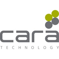 Cara Technology Limited