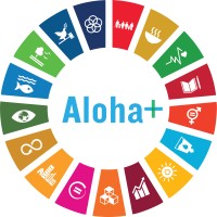Hawaii Green Growth UN Local2030 Hub