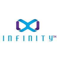Infinity Marketing Limited