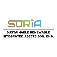 SURIA