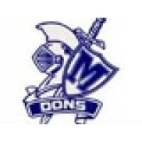 Weirton Madonna High School