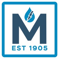 Modern Electric Water Company