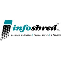 Infoshred, LLC