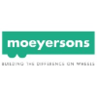 Moeyersons NV