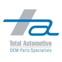 Total Automotive Inc.