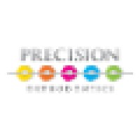 Precision Orthodontics
