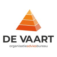 Organisatieadviesbureau De Vaart B.V.