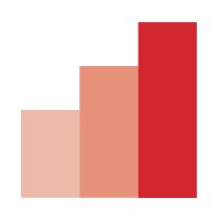 DCOS Automation