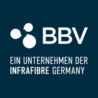 Breitbandversorgung Deutschland GmbH