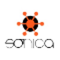 SONICA