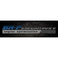 BR-Performance
