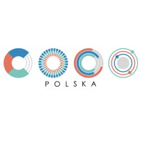 CoCo Polska