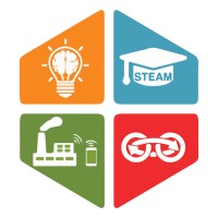 Robotmea