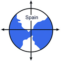 Crosscomar