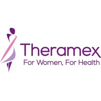 Theramex Deutschland