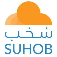 SUHOB INTEGRATED COMPUTER SOLUTIONS