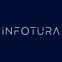 Infotura Technologies Pvt Ltd