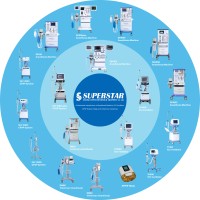 Nanjing Superstar Medical Equipment Co.,Ltd