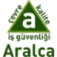 ARALCA AKADEMİ A.Ş.