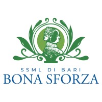 Bona Sforza University