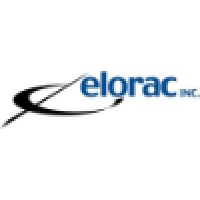 Elorac, Inc