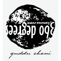 360Degrees (Guddu Shani)