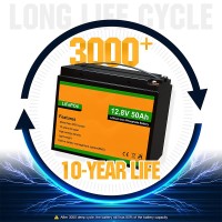 Portable power station