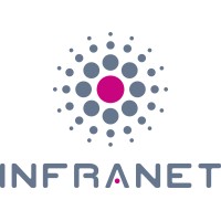 Infranet AG | SpA