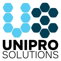 UNIPRO Moldova