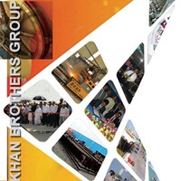 Khan Brothers Group of Industries