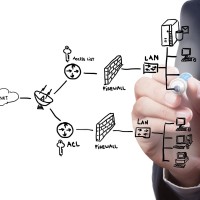 CSS Consulting