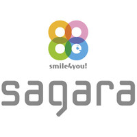Sagara Inc
