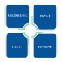 Daystrom Technology Group