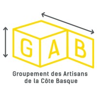 GAB