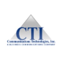 Communications Technologies Inc.