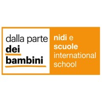 Network educativo DALLA PARTE DEI BAMBINI