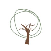 Sustainable Wellness