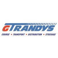 GTRANDYS