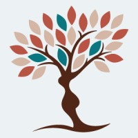 Innovative Women's Health Specialists