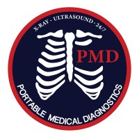 Portable Medical Diagnostics, Inc