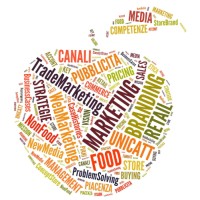 "Food Marketing  and Commercial Strategies - Unicatt   "