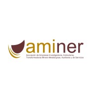 Aminer