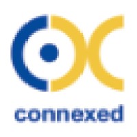 Connexed Technologies Inc.