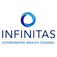 Infinitas, LLC